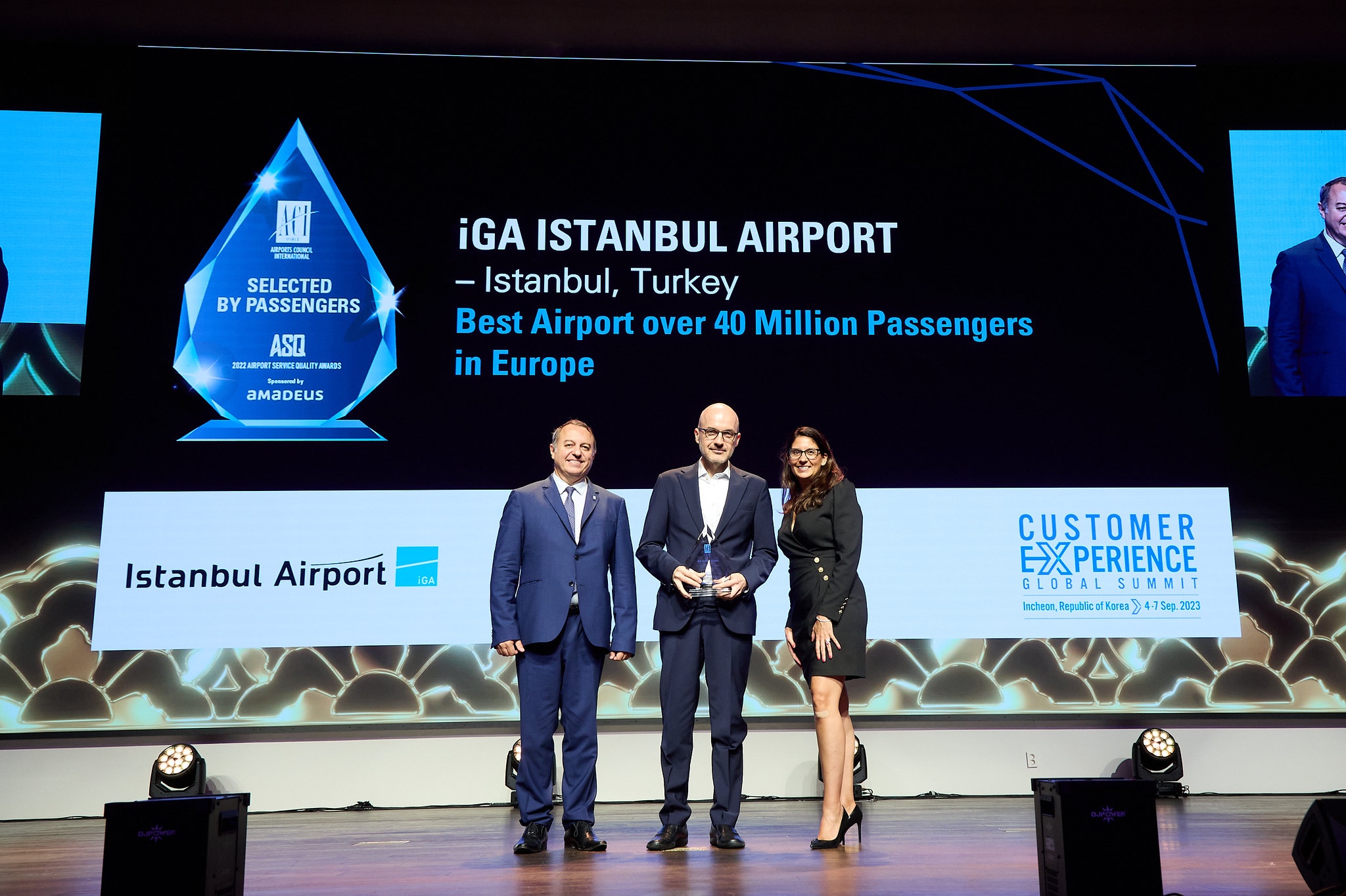 İGA İstanbul Havalimanı, Uluslararası Zirve’den 3 Ödülle Döndü