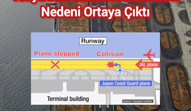 Tokyo’daki Kazanın Muhtemel Nedeni Ortaya Çıktı