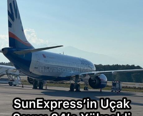 SunExpress’e MAX Teslimatı