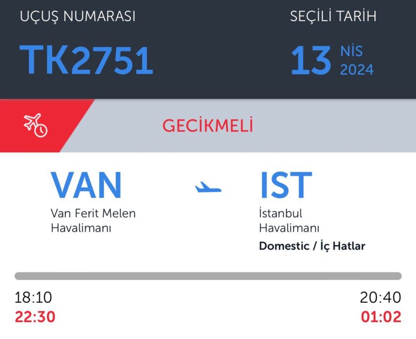 TK2751 Van – İstanbul Uçağının Tekeri Patladı