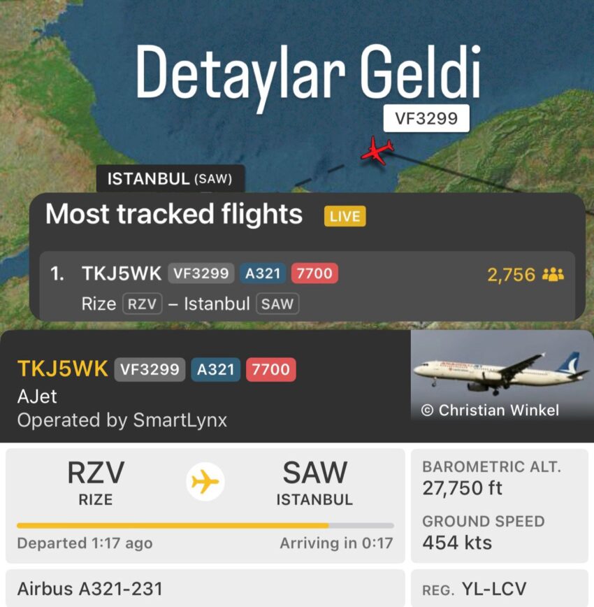 AJet’in Acil Durum İlan Eden Uçağı Ankara’ya Divert Etti