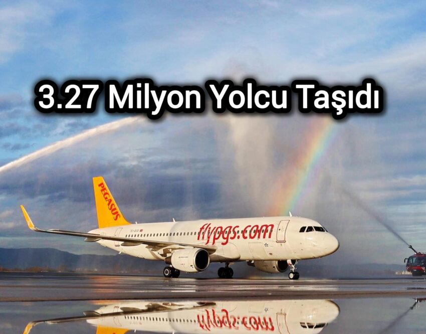 Pegasus Havayolları, Haziran Ayı Rakamlarını Açıkladı