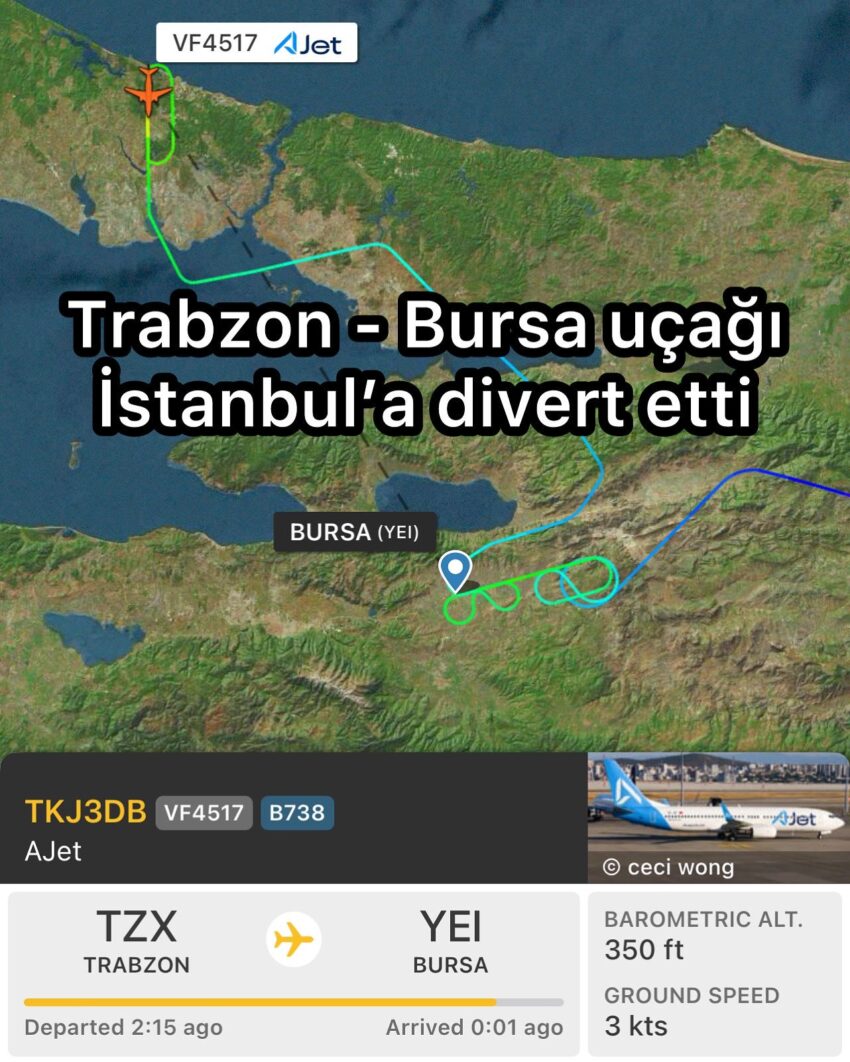 Trabzon – Bursa Uçağı, İstanbul’a Divert Etti