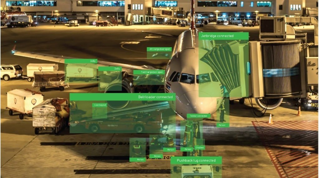 Yapay Zekâ, Uçuş Gecikmelerini %25 Azalttı